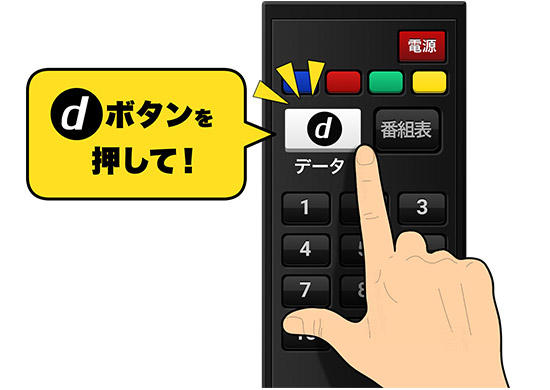 dボタンを押して！