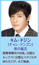 【画像】チャン・ドンゴン