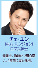 【画像】キム・ミンジョン