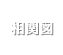 キャスト・相関図 Cast,Relation diagram